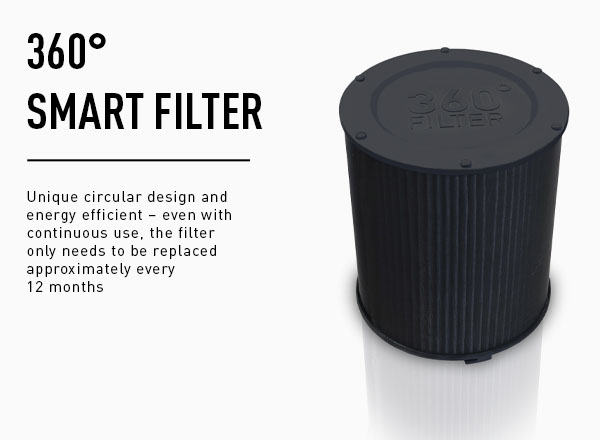 IDE_UK_AP40_4 360 degree smart filter. Unique circular design and energy efficient -even with continuous use. The filter only needs to be replaced approximately every 12 months